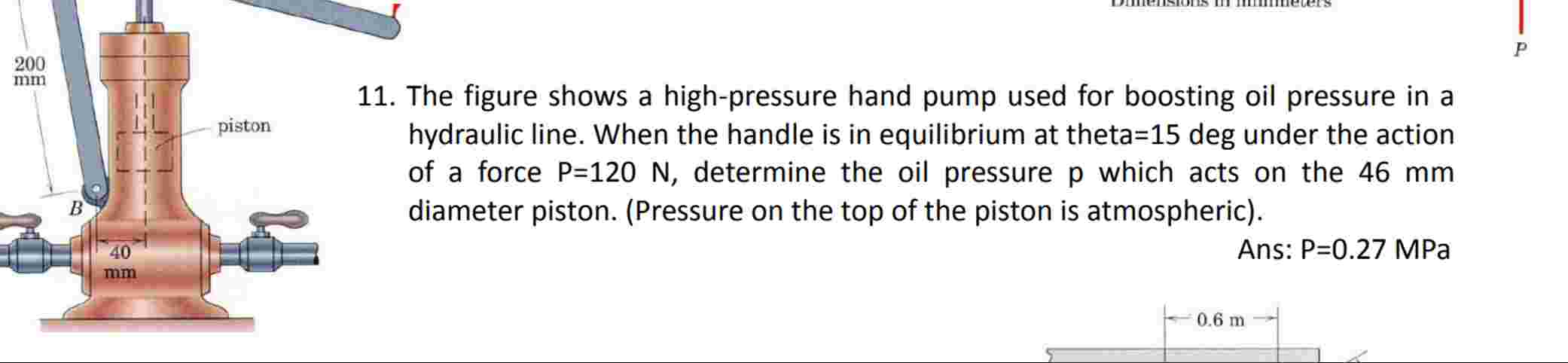 1 1 . The figure shows a high - pressure hand