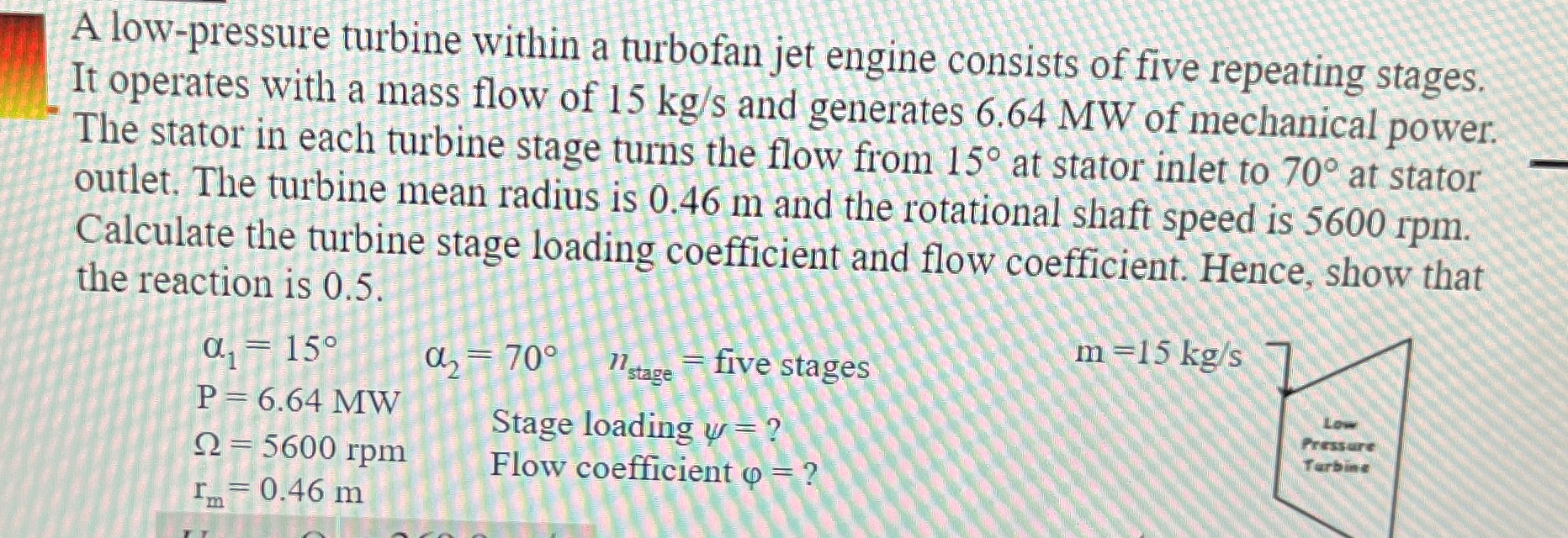 A low - pressure turbine within a turbofan jet