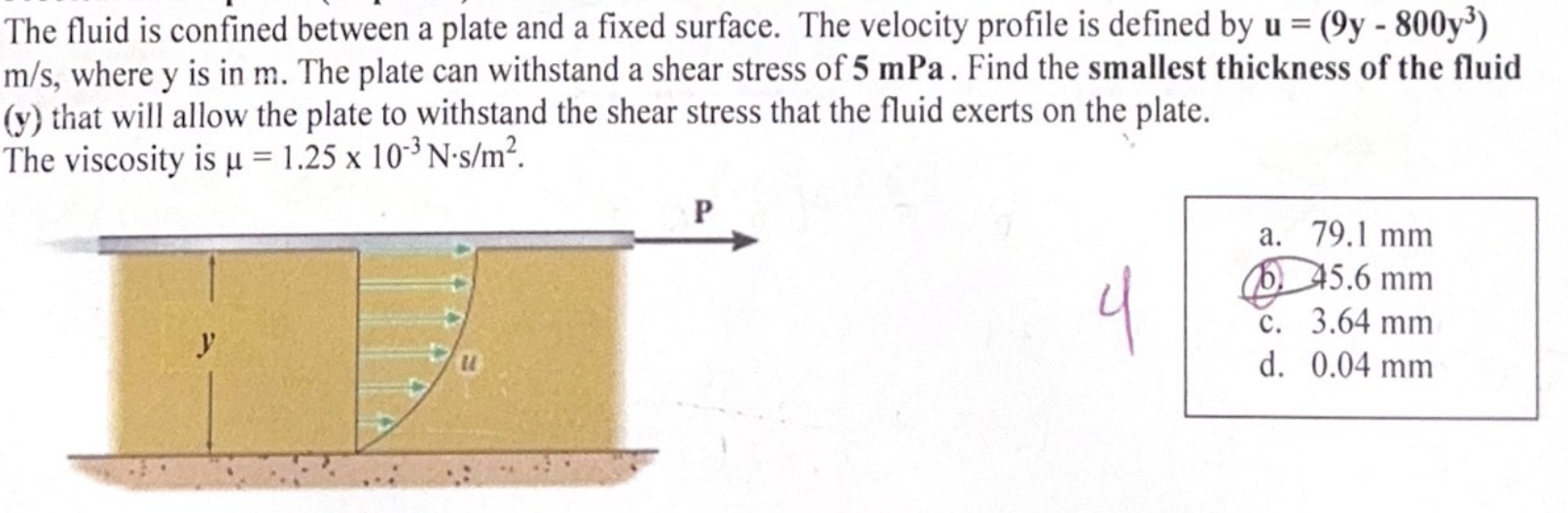 The fluid is confined between a plate and a fixed