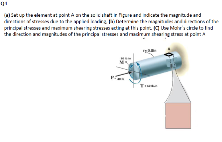 Q 4 ( a ) Set up the element at point A on the