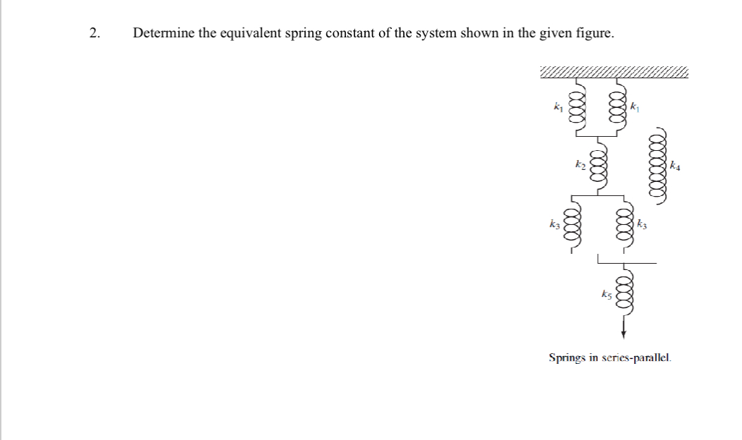 Determine the equivalent spring constant of the