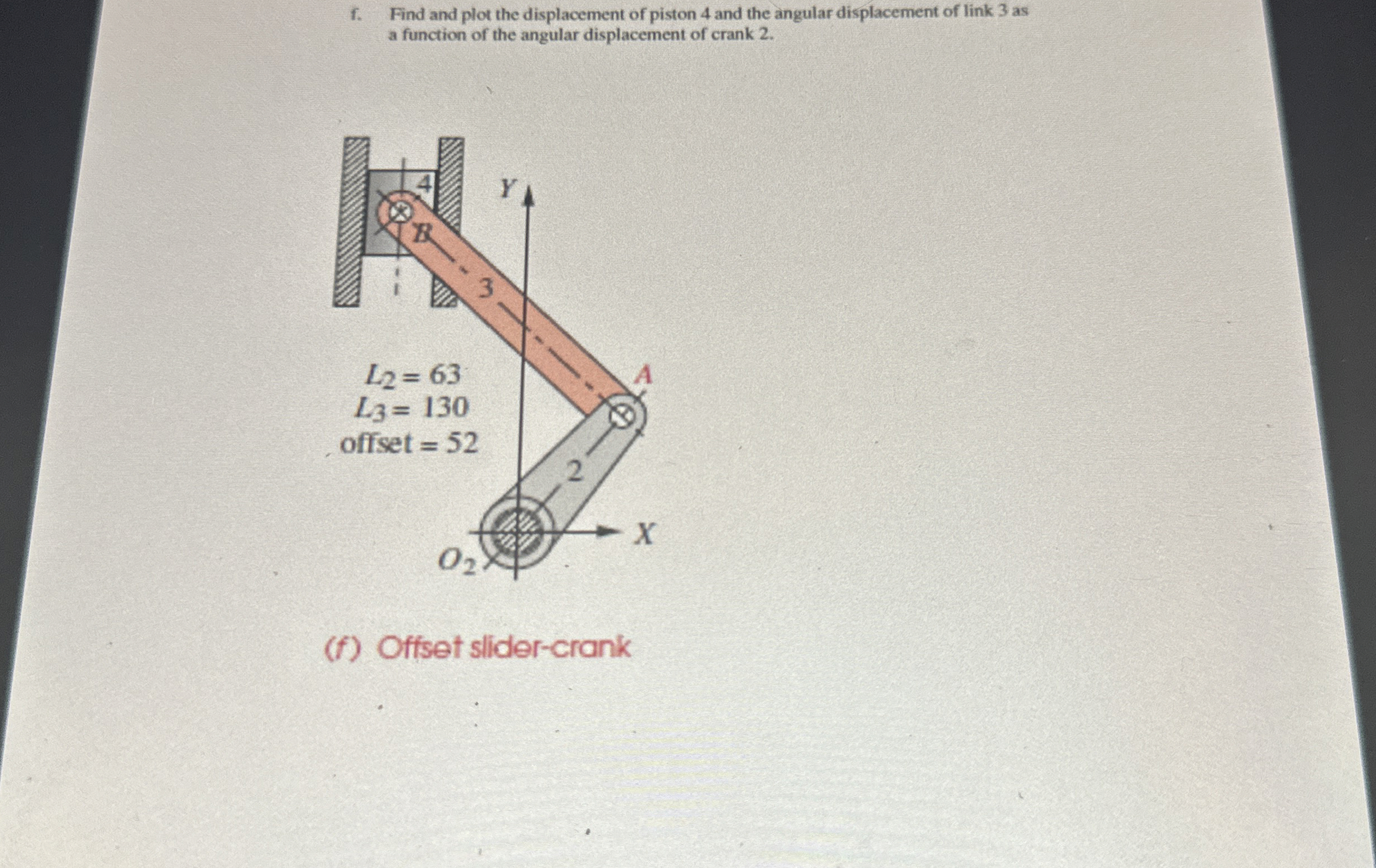f . Find and plot the displacement of piston 4