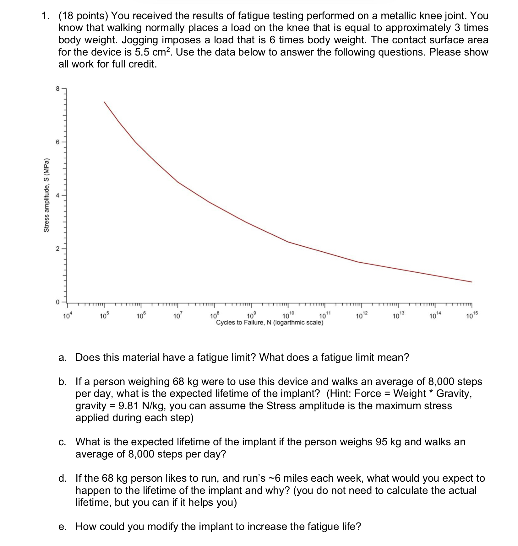 ( 1 8 points ) You received the results of