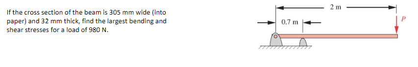 If the cross section of the beam is 3 0 5 mm wide