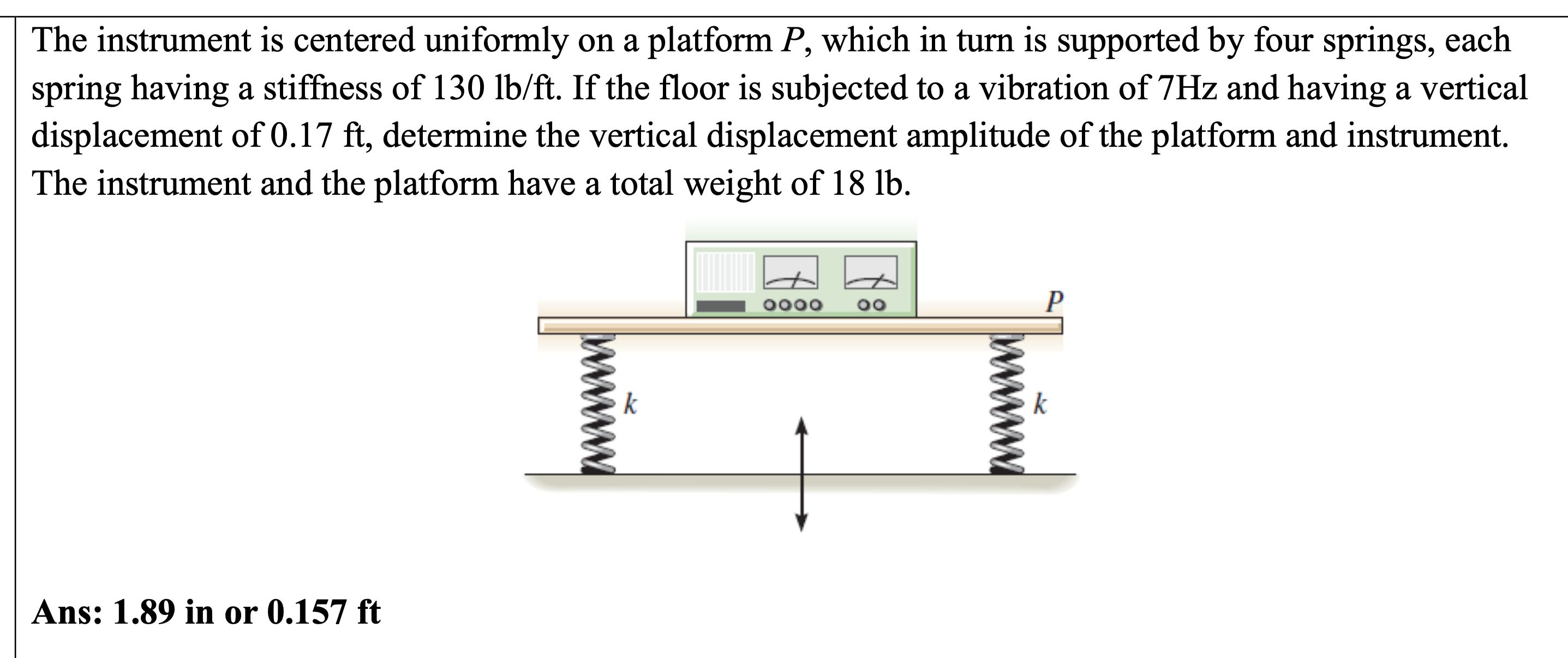 The instrument is centered uniformly on a