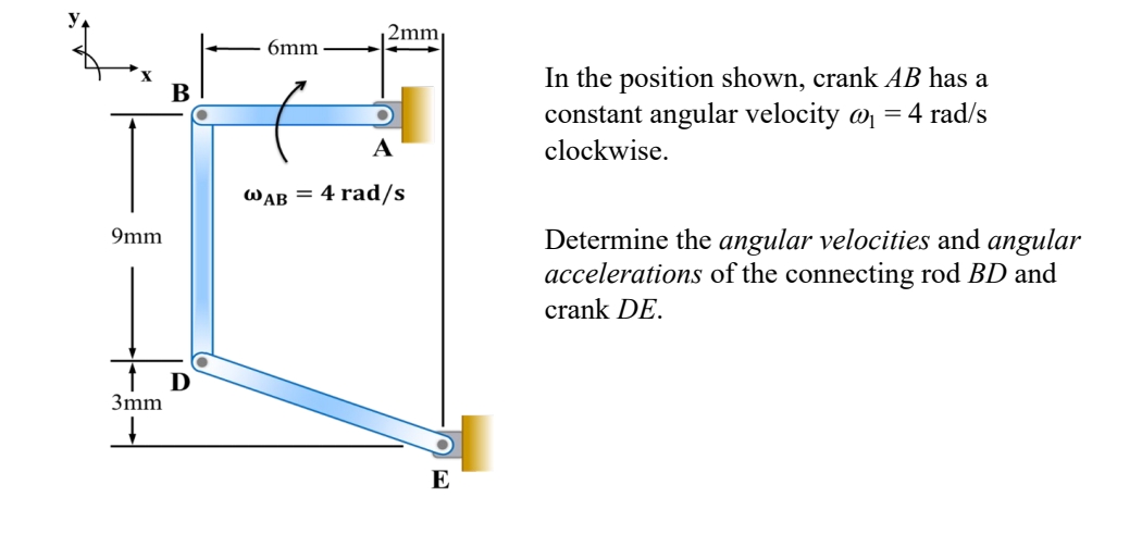 In the position shown, crank A B has a constant
