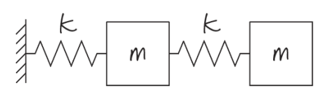 M m k M m k How many initial conditions are