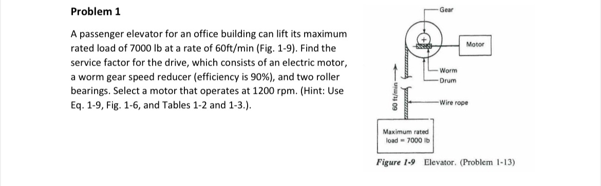Problem 1 A passenger elevator for an office