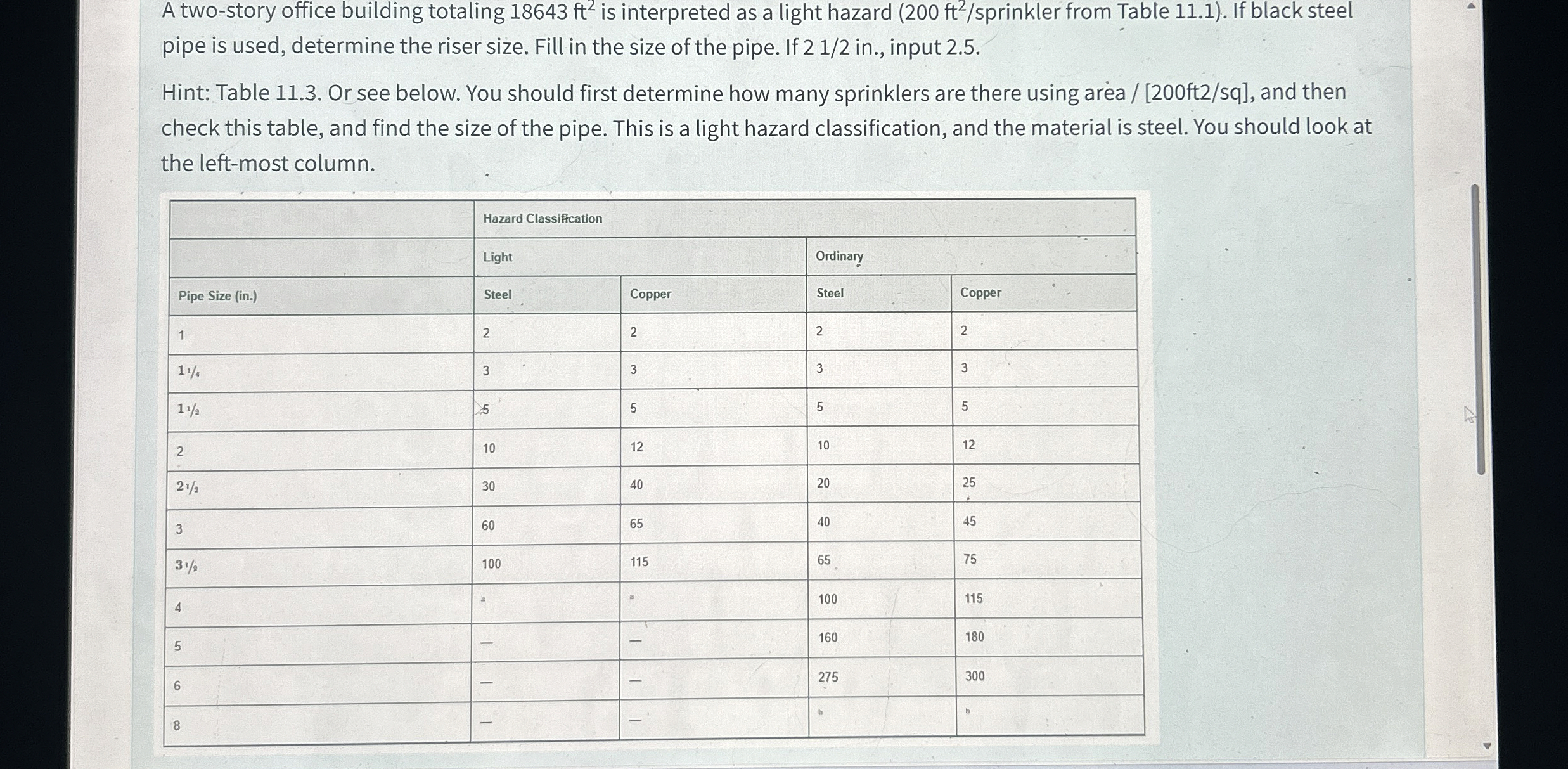 A two - story office building totaling 1 8 6 4 3