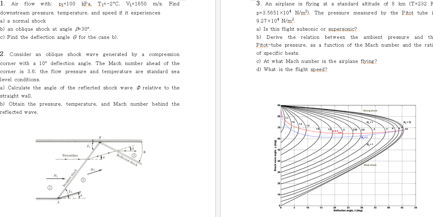 Air flow with: p 1 = 1 0 0 kPa T 1 = - 2 C , V 1