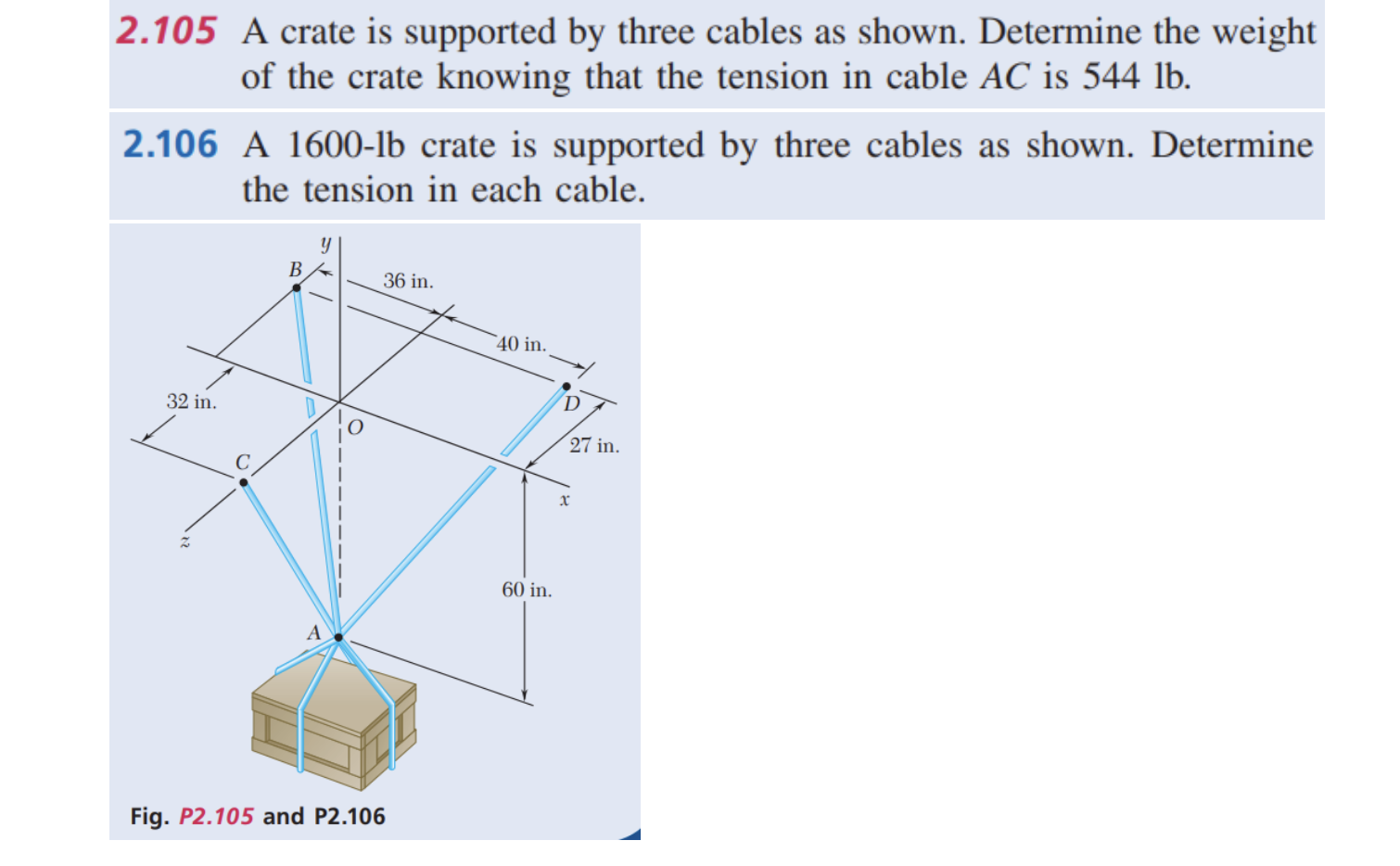 2 . 1 0 5 A crate is supported by three cables as