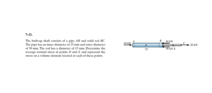 7 - 2 2 . The built - up shaft consists of a pipe