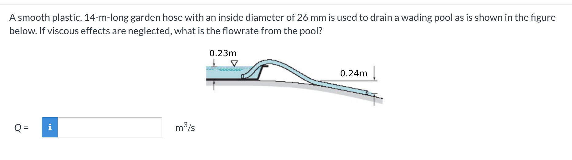 A smooth plastic, 1 4 - m - long garden hose with