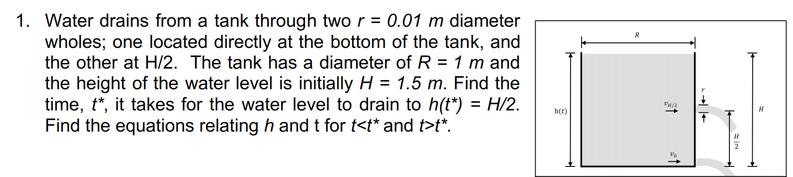Water drains from a tank through two r = 0 . 0 1