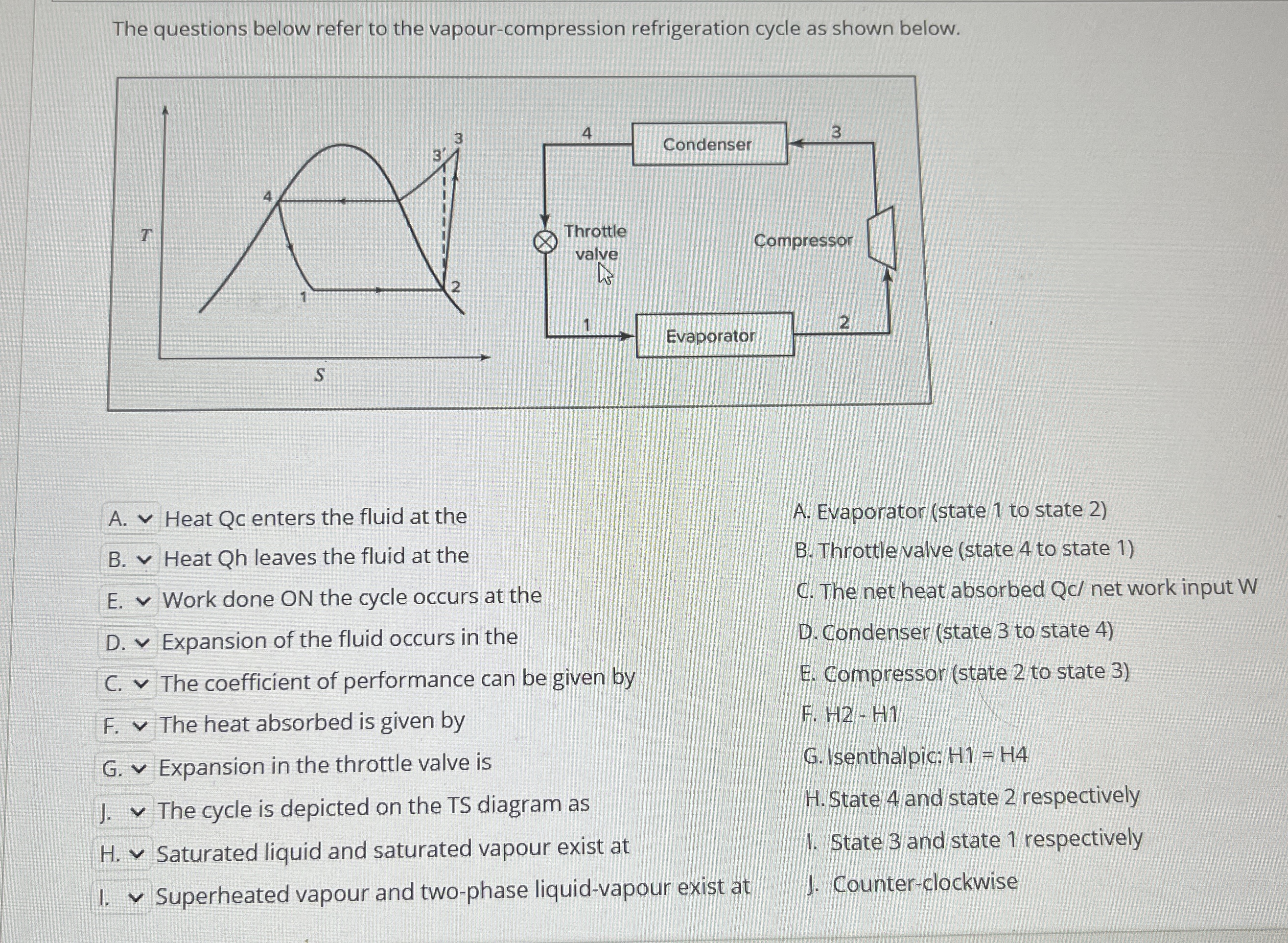 The questions below refer to the vapour -