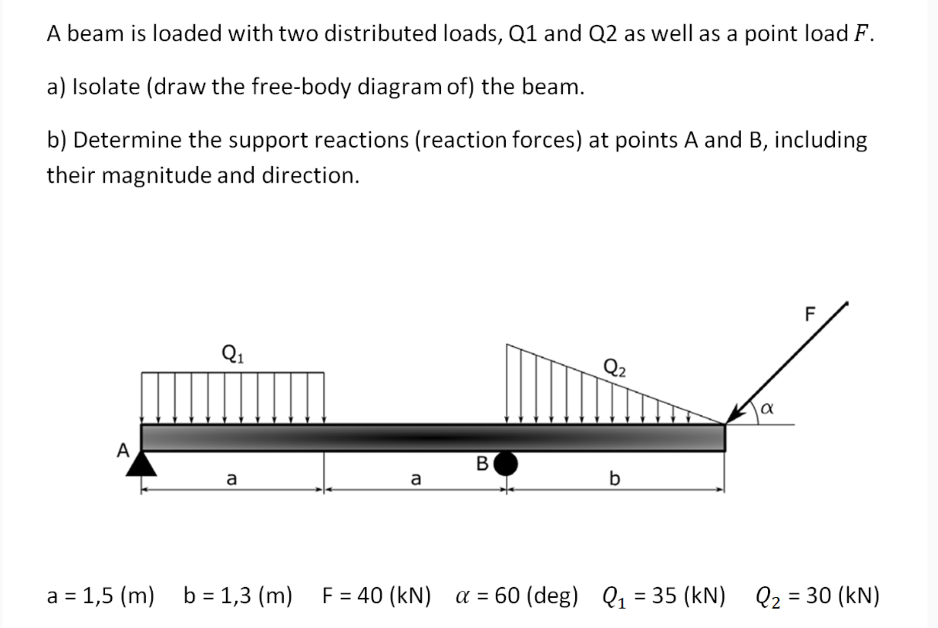 A beam is loaded with two distributed loads, Q 1
