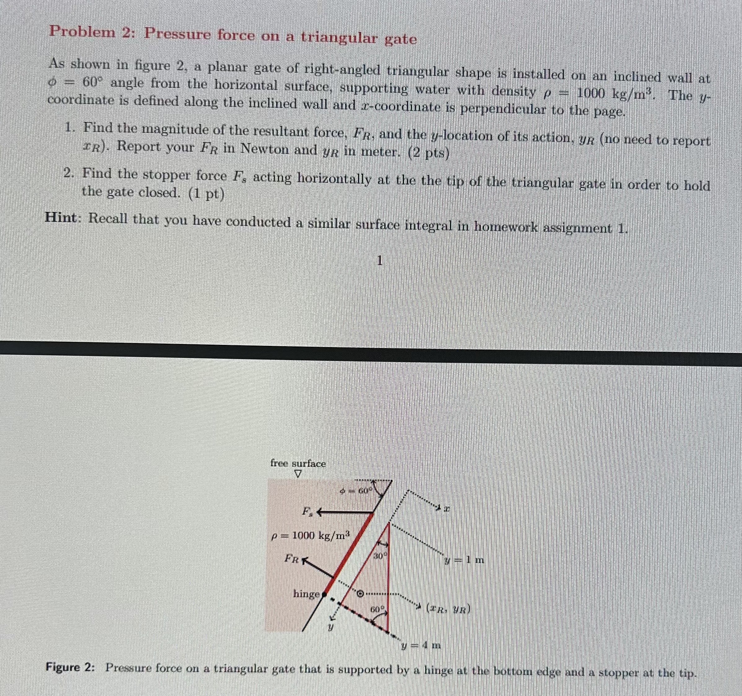 Figure 2 : Pressure force on a triangular gate