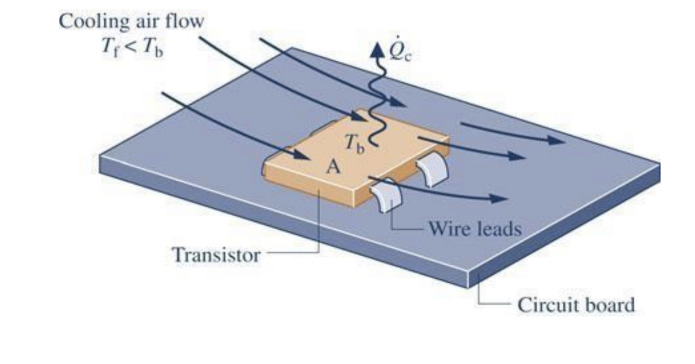 Consider the schematic diagram presented below.