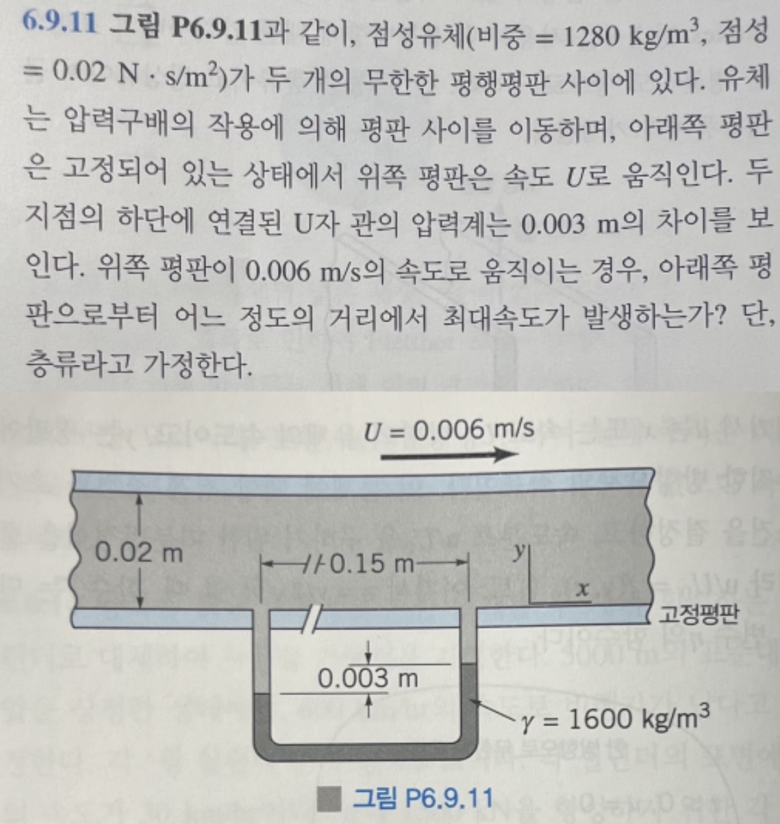 6 . 9 . 1 1 A viscous fluid ( specific gravity =