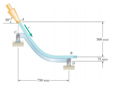 Here is the translation of your request into