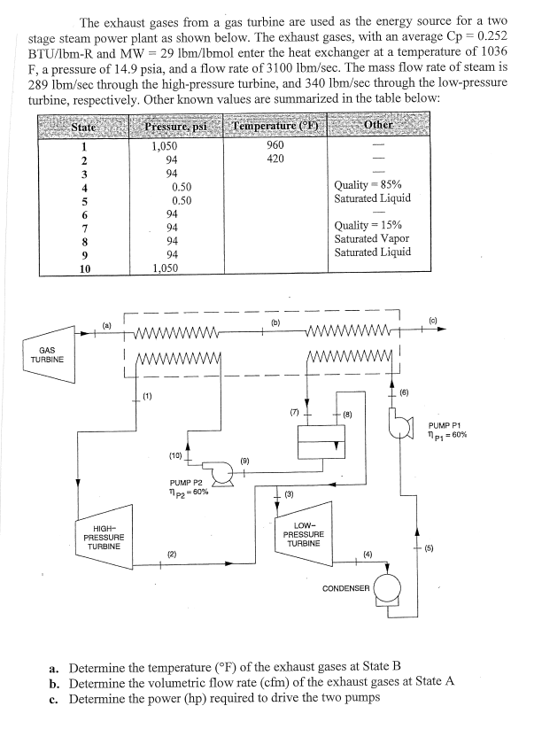 Please help solve and inlcude all calculations /