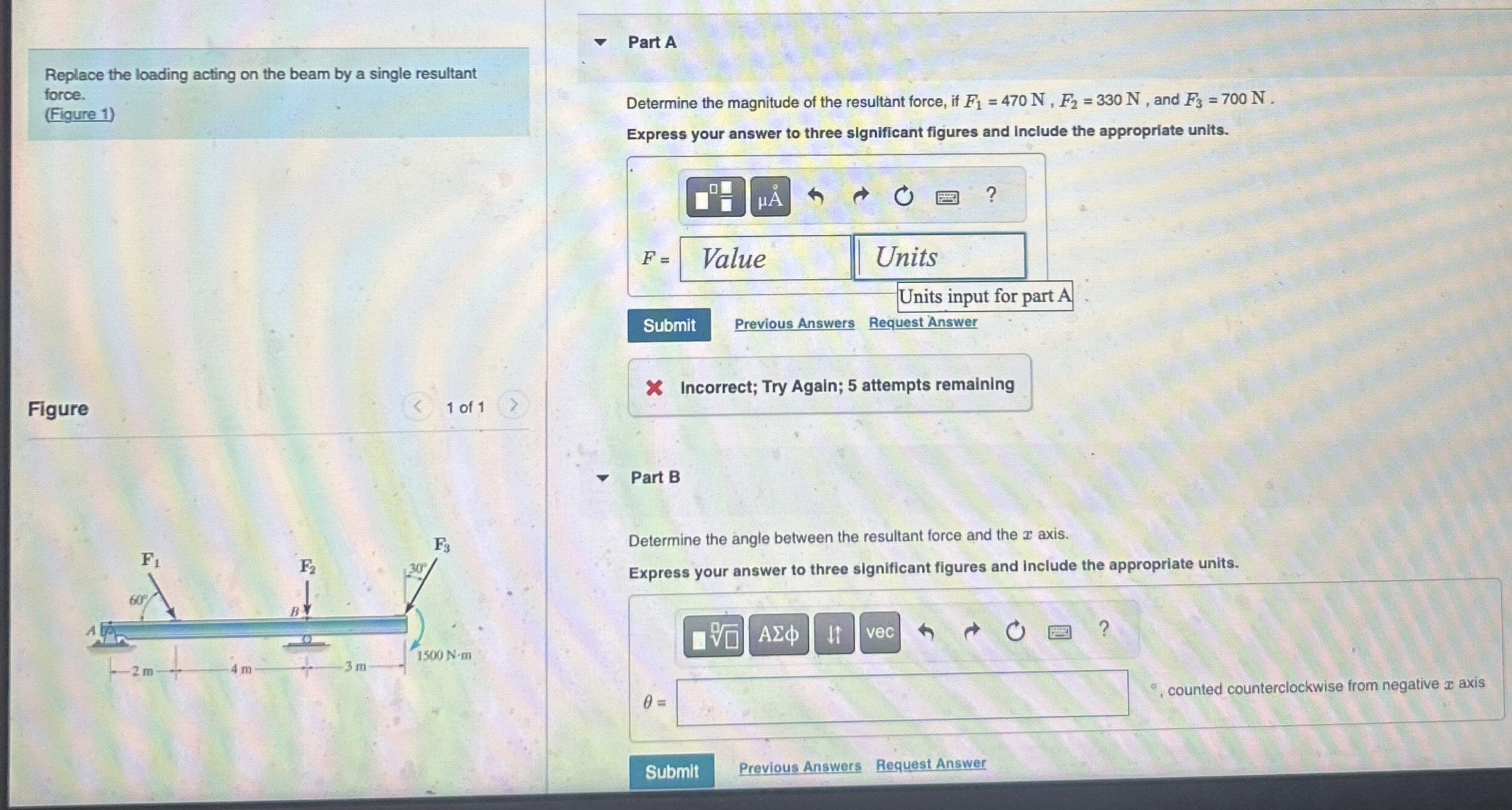 Replace the loading acting on the beam by a