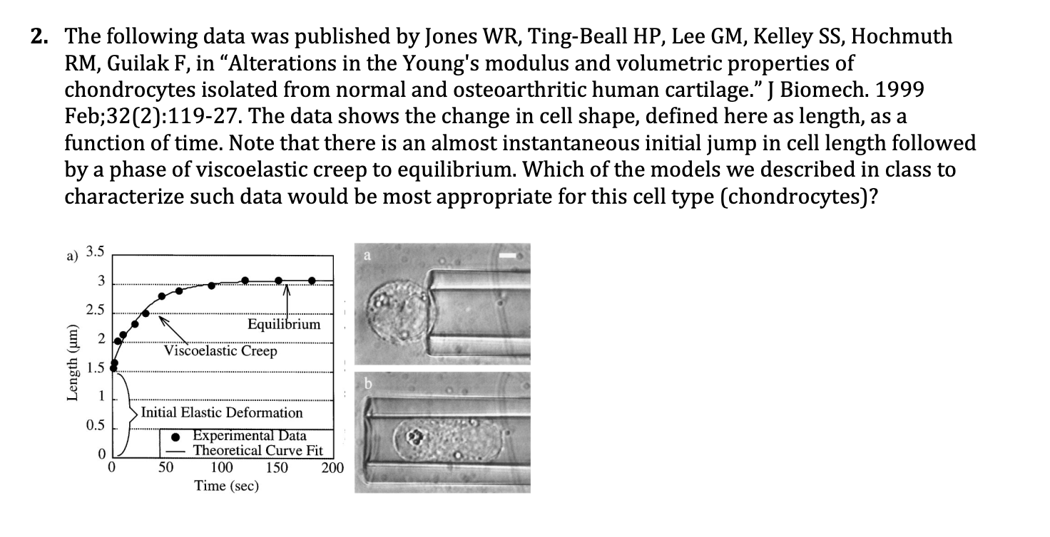 The following data was published by Jones WR ,