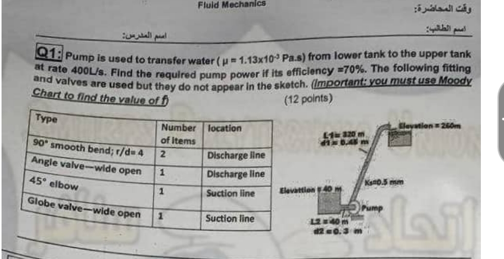 Fluid Mechanics iountall pal ( t , that Q 1 :