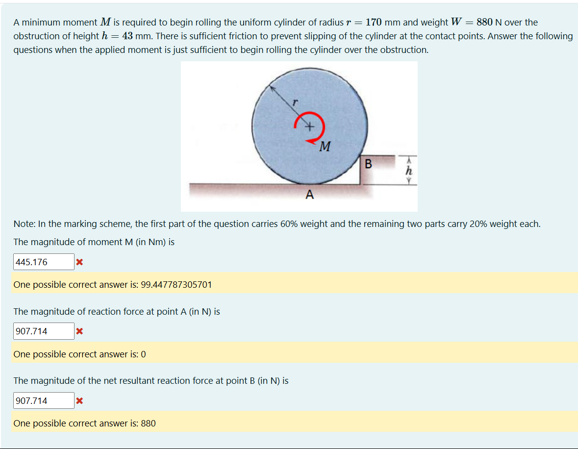 A minimum moment M is required to begin rolling