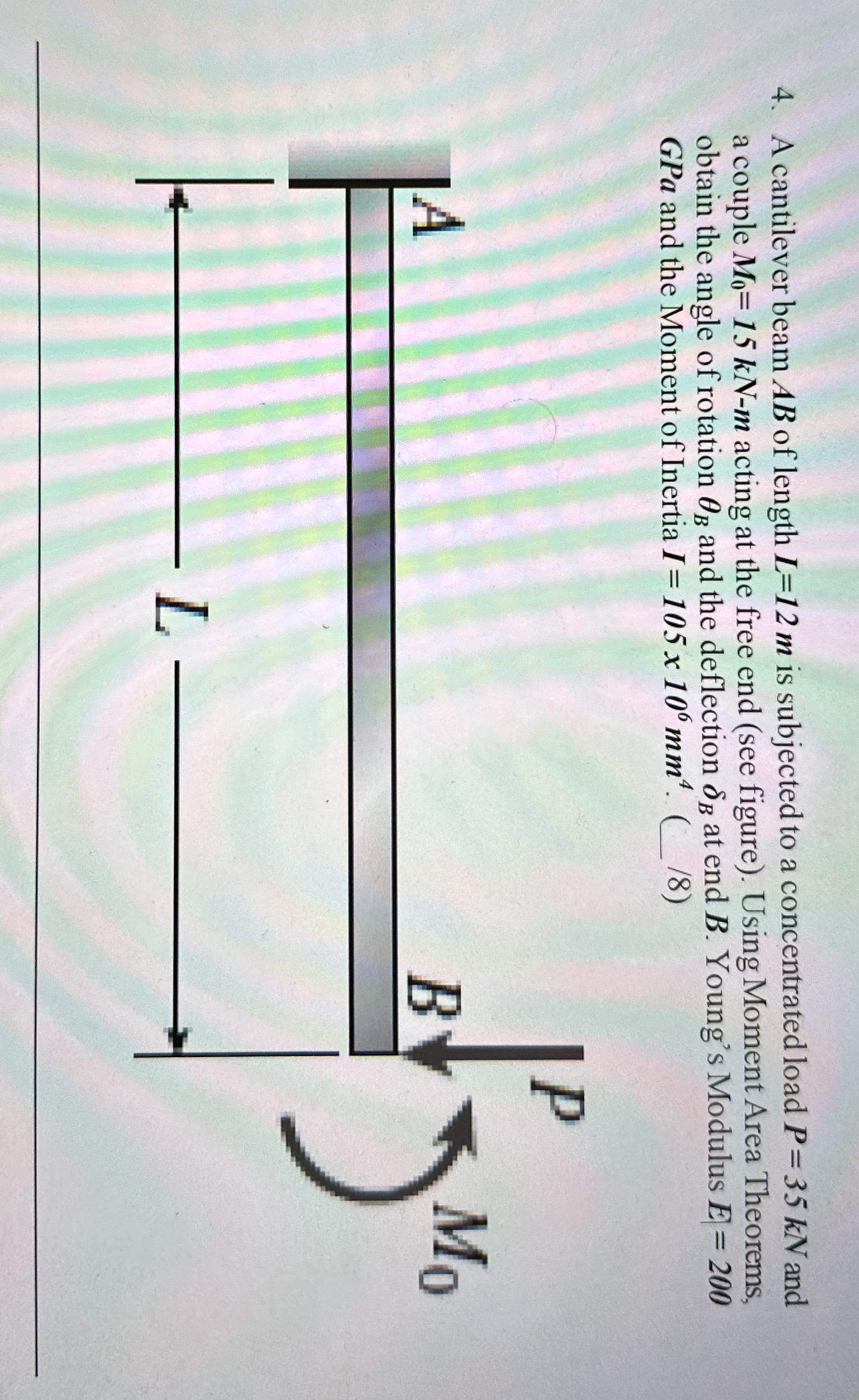 A cantilever beam A B of length L = 1 2 m is