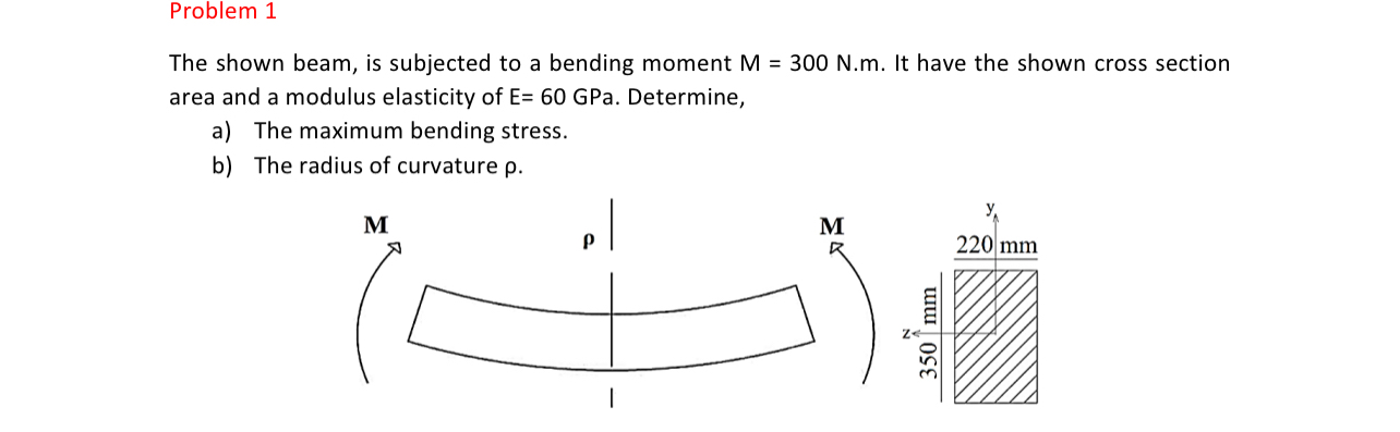 Problem 1 The shown beam, is subjected to a