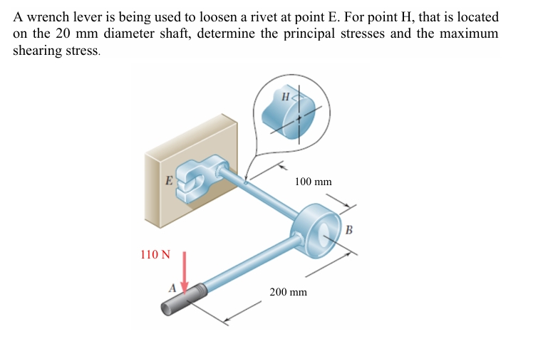A wrench lever is being used to loosen a rivet at