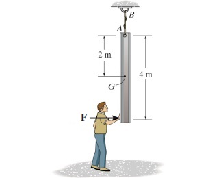 The slender, 1 8 0 - kg beam is suspended by a