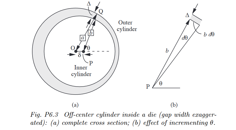 Off - center annular flow D ( C ) . A liquid