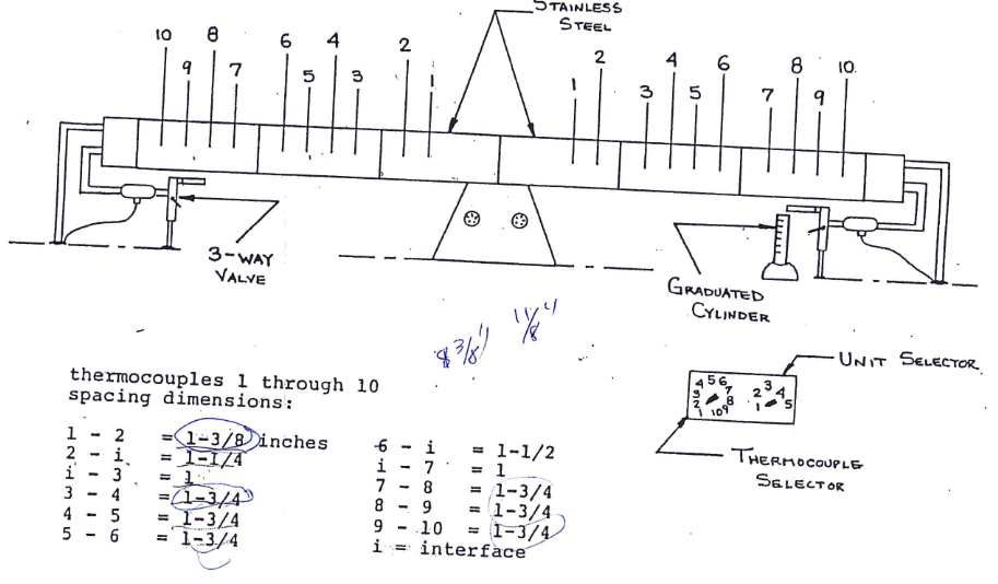 Please duplicate this schematic as closely as