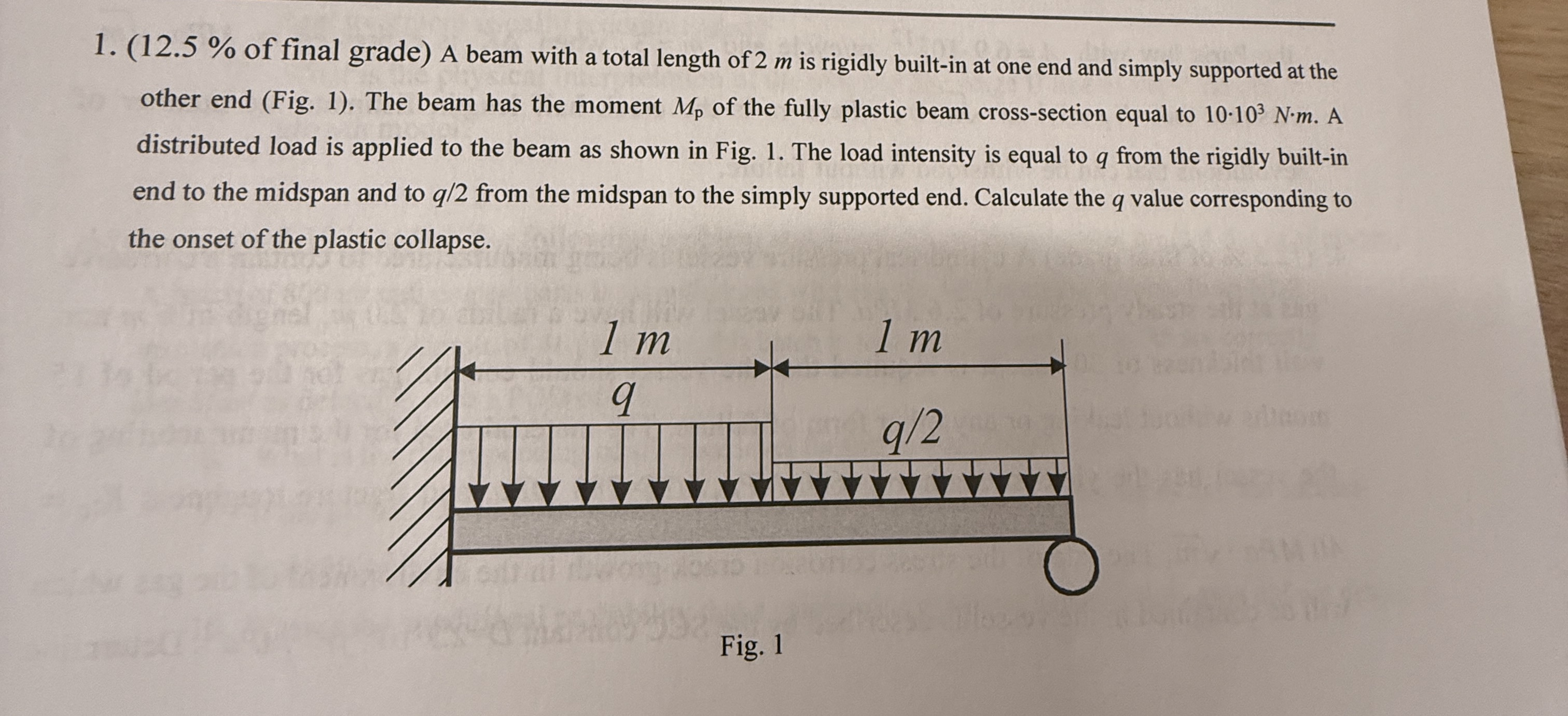A beam with a total length of 2 m is rigidly
