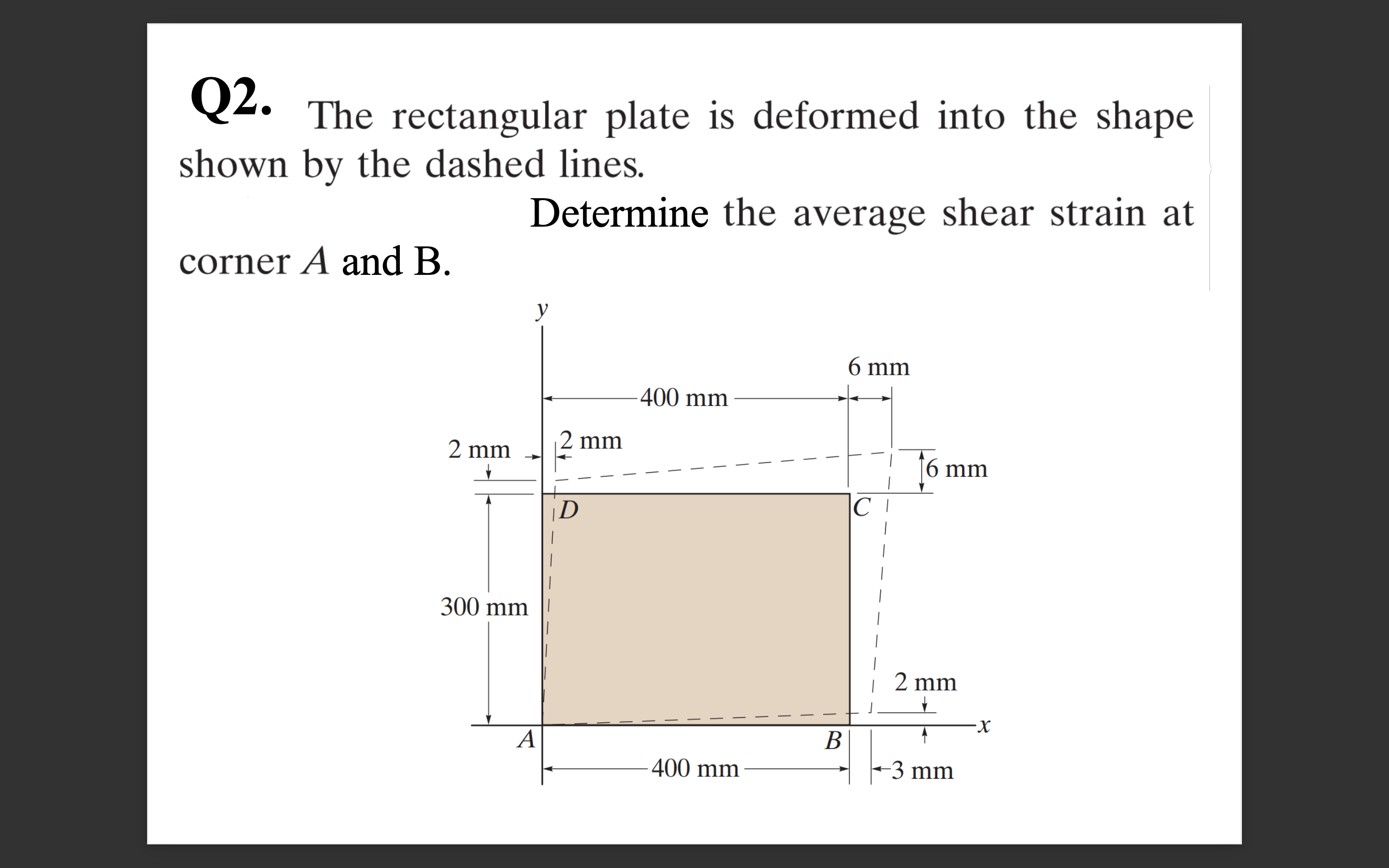 Q 2 . The rectangular plate is deformed into the