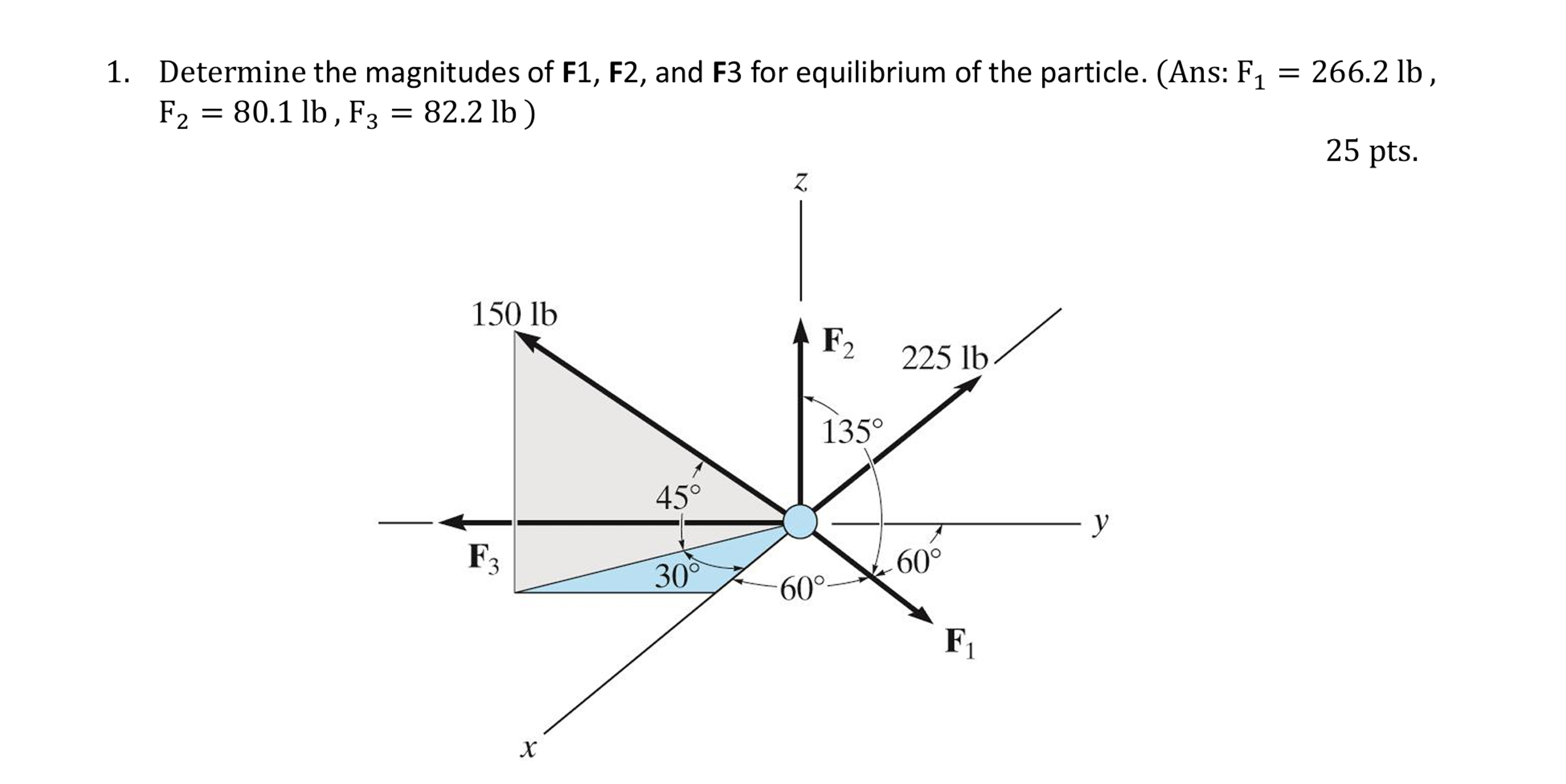 Determine the magnitudes of F 1 , F , and F 3 for