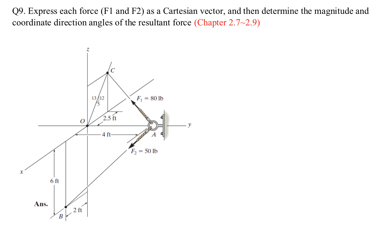 Q 9 . Express each force ( F 1 and F 2 ) as a