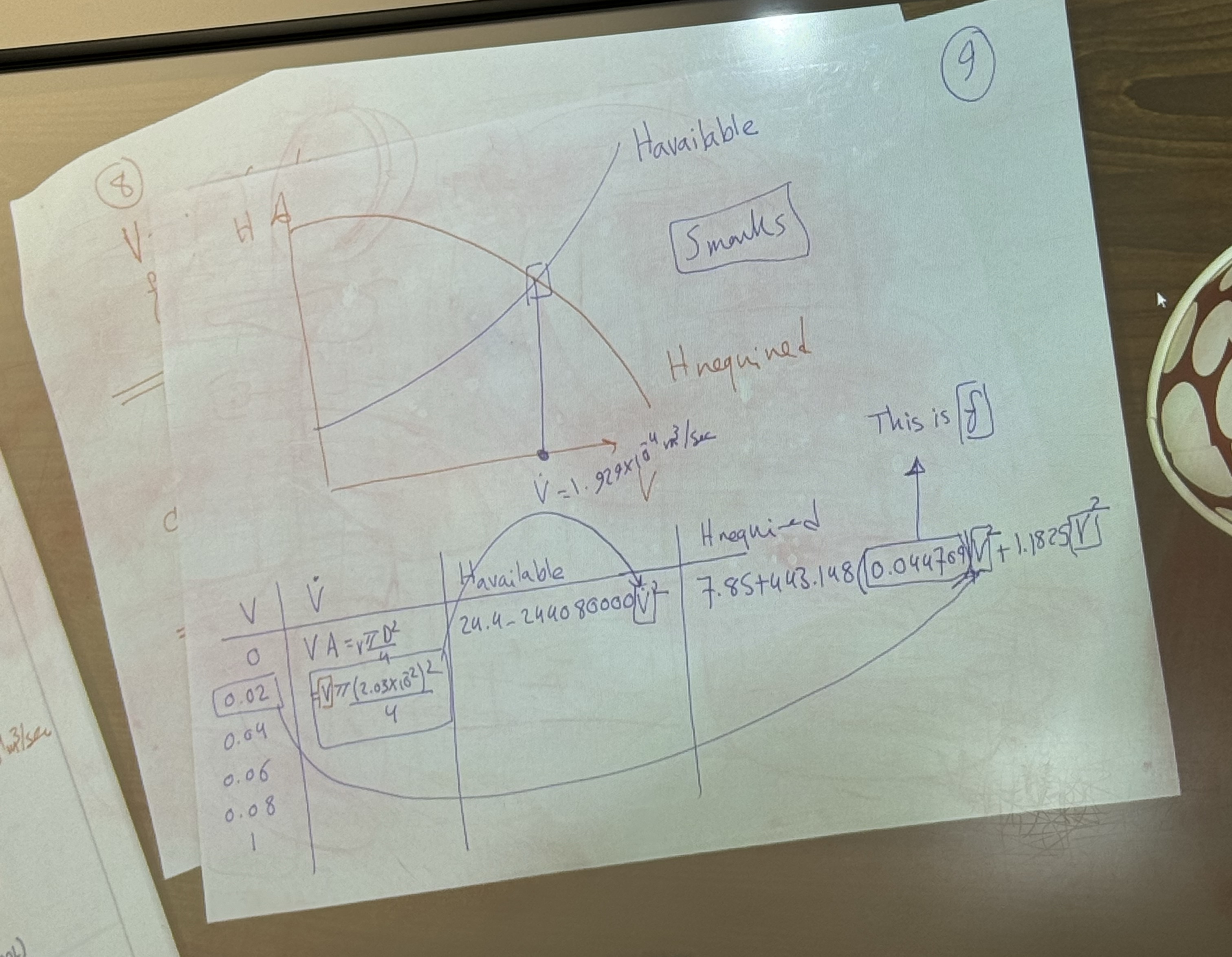 I need to put this in excel and find the pump