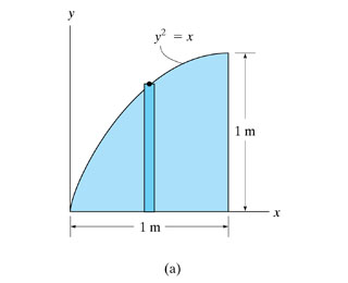 For case ( a ) use the element shown in ( Figure