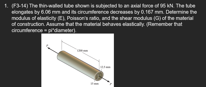 ( F 3 - 1 4 ) The thin - walled tube shown is