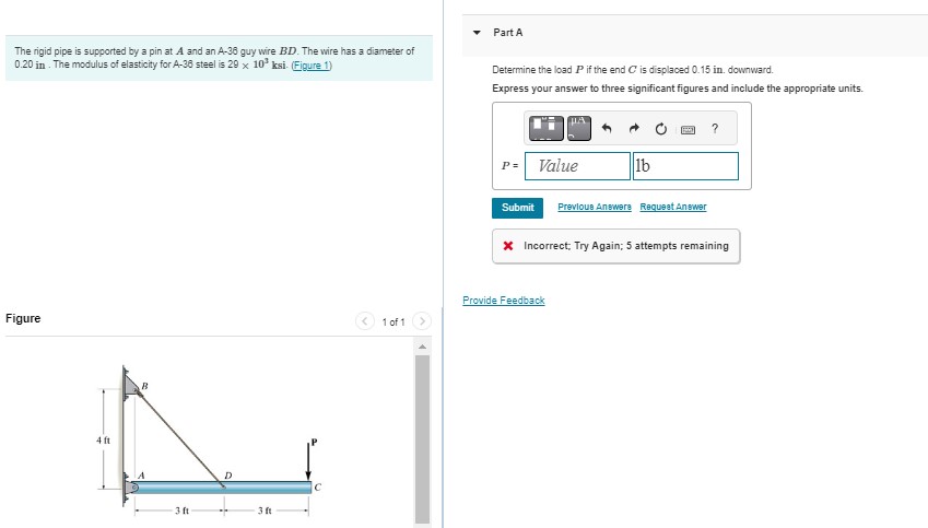 The rigid pipe is supported by a pin at A and an