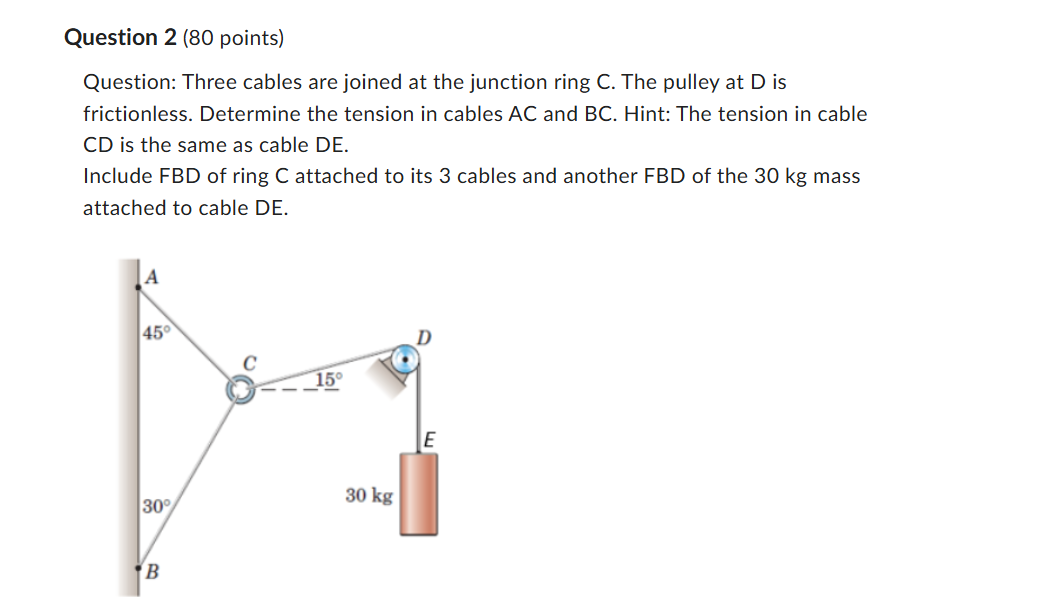 Question 2 ( 8 0 points ) Question: Three cables