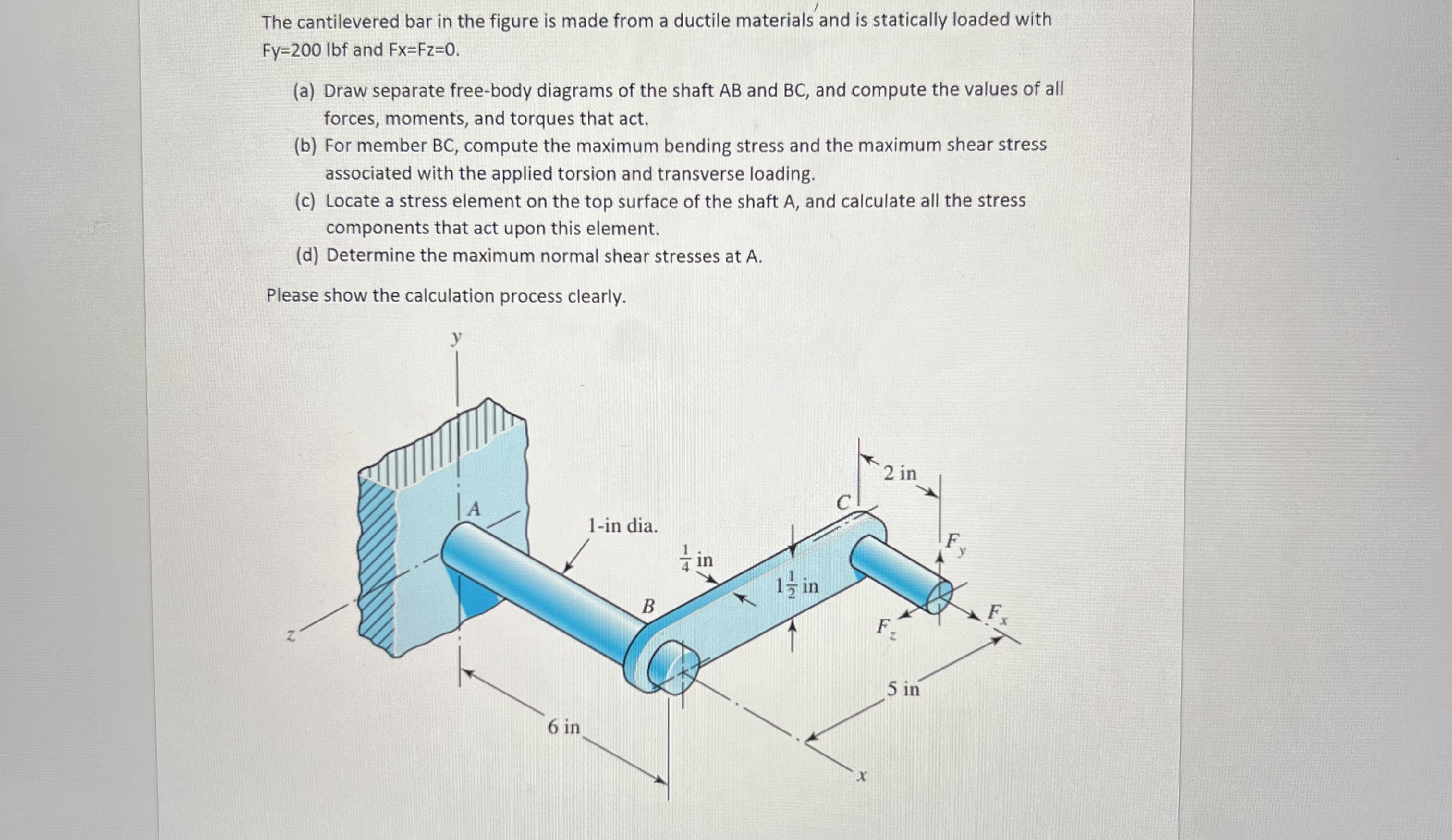 The cantilevered bar in the figure is made from a