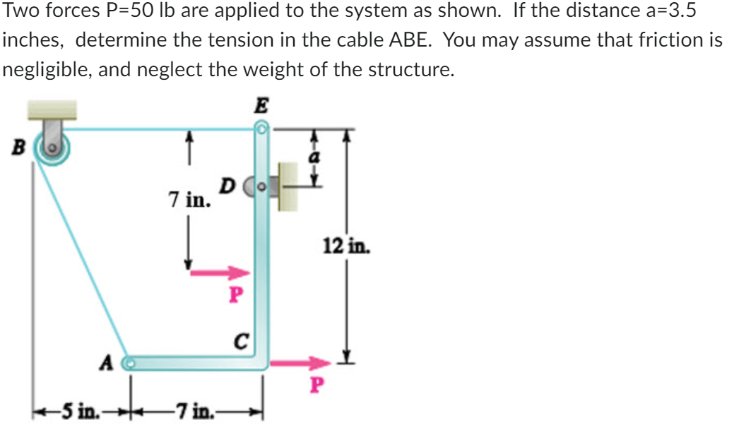 Two forces P = 5 0 l b are applied to the system