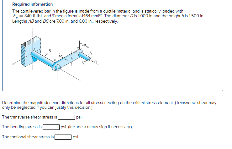 Required information The cantilevered bar in the
