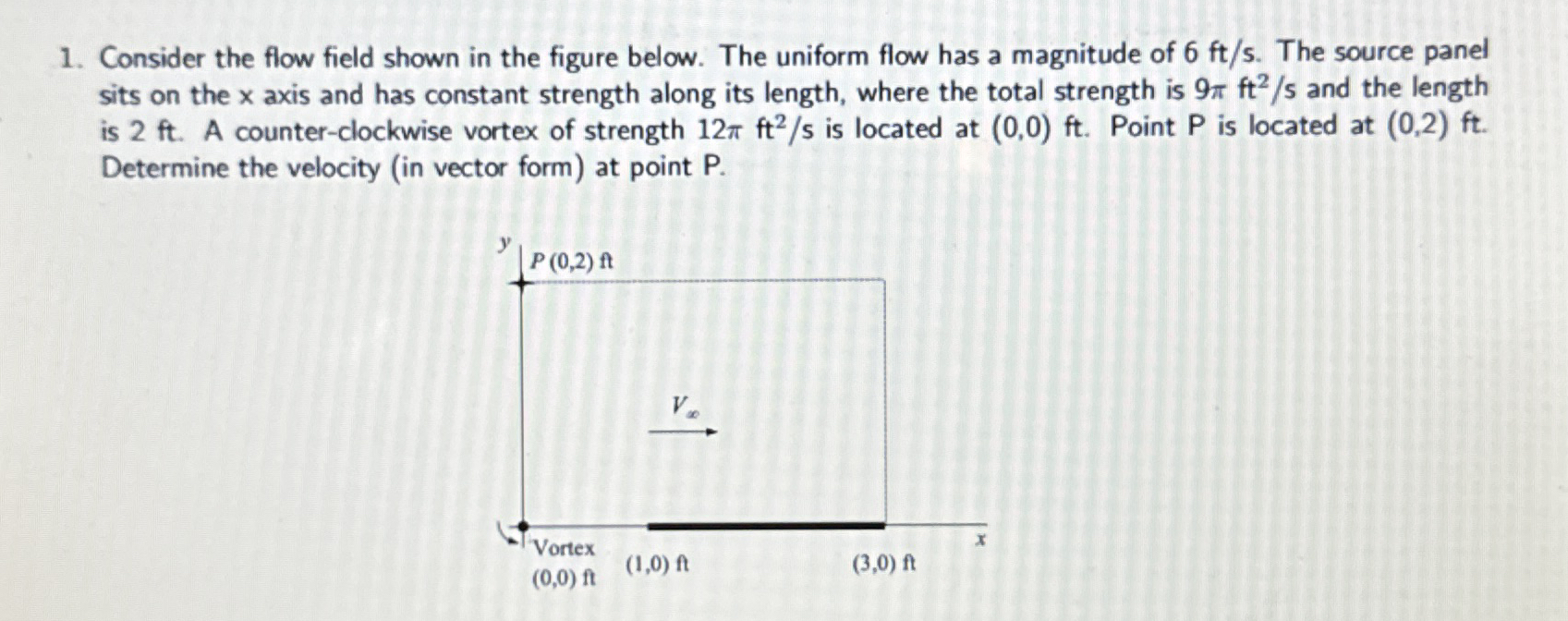 Consider the flow field shown in the figure