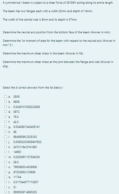 A symmetrical l - beam is subject to a shear
