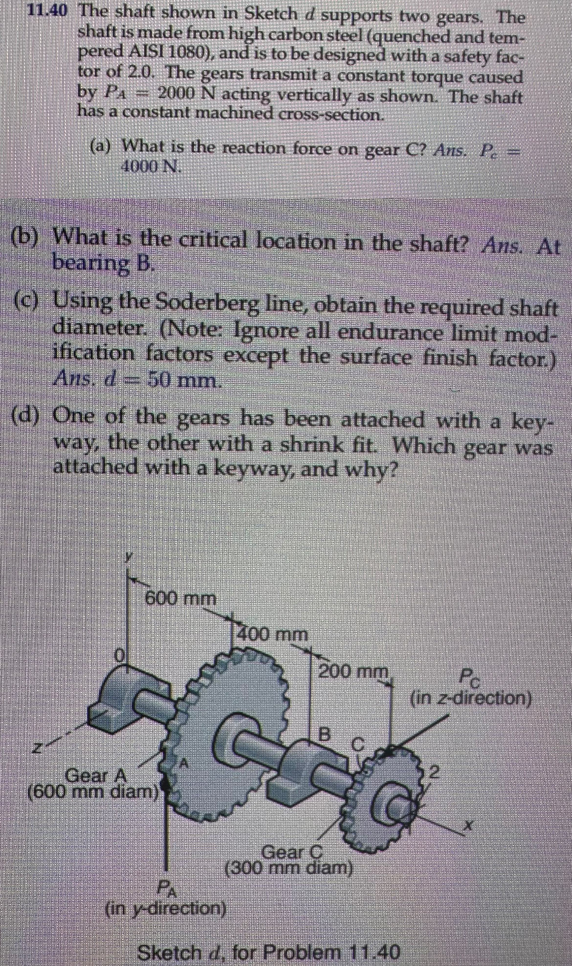 1 1 . 4 0 The shaft shown in Sketch d supports